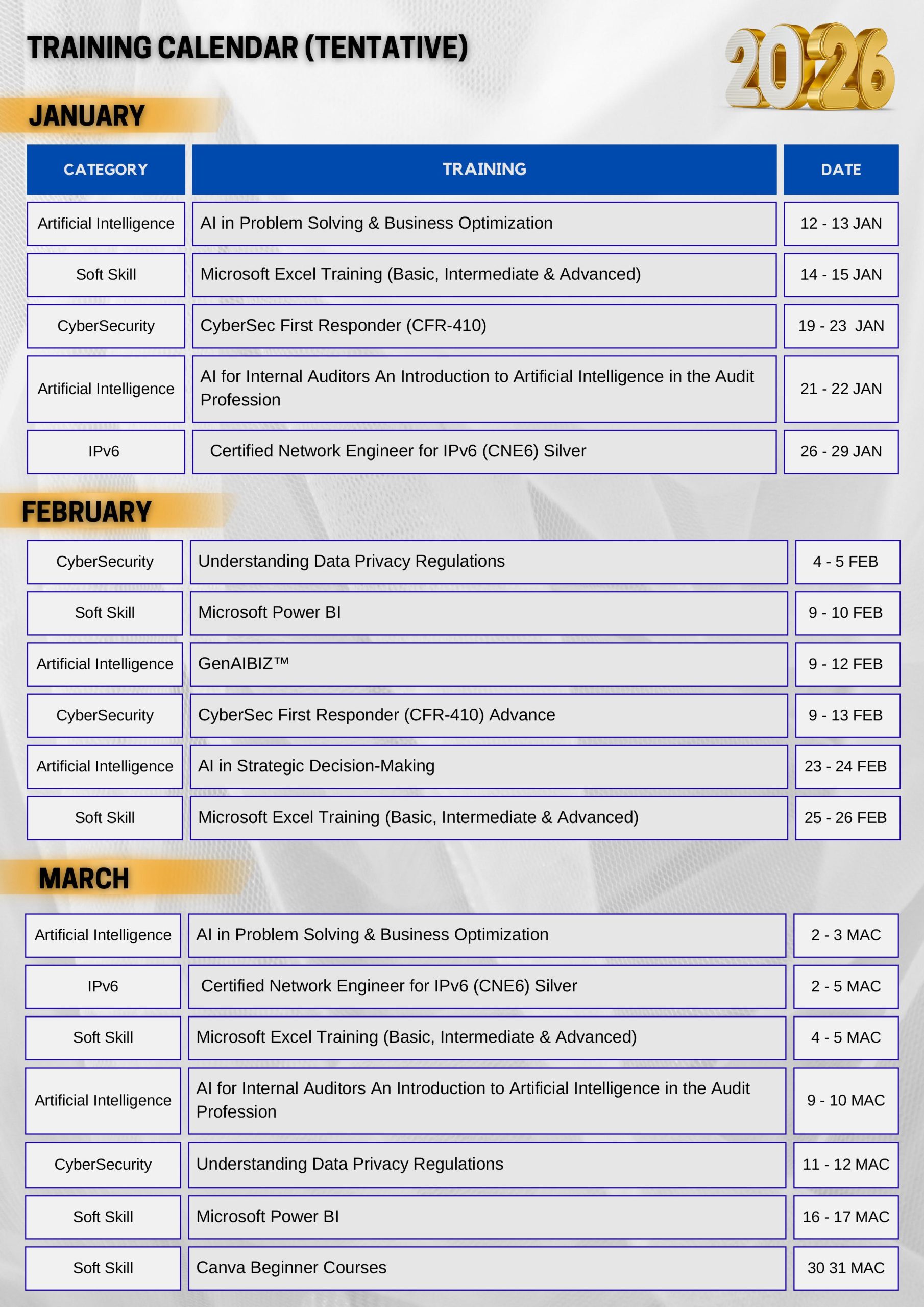 TRAINING CALENDAR 2026 (First Quarter) -images-1